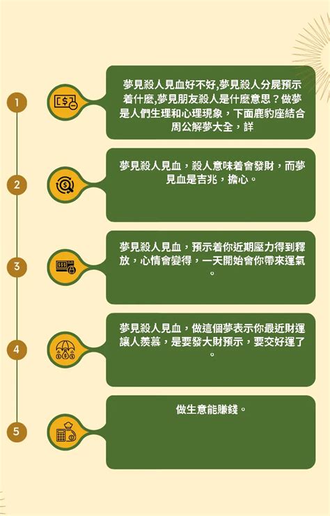 見血發財|驚夢解謎之：夢中見血預示了什麼？（很全面的解釋，值得收藏）。